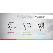 WYCIERACZKI PŁASKIE VISEE HEXA 550 x 530MM