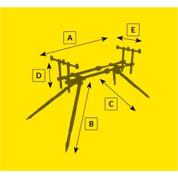 STABILNY STOJAK STANOWISKO KARPIOWE RODPOD ARC POD 3 ROD REGULOWANY